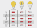 Panel natynkowy LED Slim 18W 0.6m - Srebrny - Biały ciepły (3000K)