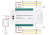 sterownik schodowy RL-STEP-01 10.png