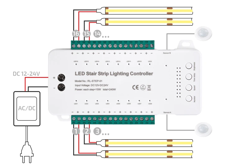 sterownik schodowy RL-STEP-01 10.png