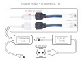 Zestaw taśma LED 12V | 5050 | 300LED | 5m | IP65 | RGB + sterownik RF17 + zasilacz 72W