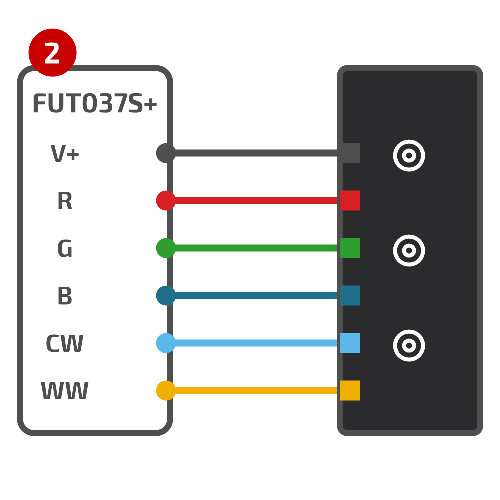 Mi-Light MiBoxer FUT037S+ kontroler LED 3w1 RGB, RGBW, RGB+CCT 2.4 GHz 12-24V 12A do pilotów strefowych - 2