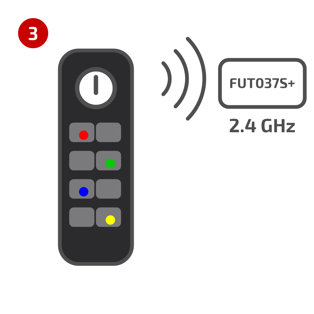 Mi-Light MiBoxer FUT037S+ kontroler LED 3w1 RGB, RGBW, RGB+CCT 2.4 GHz 12-24V 12A do pilotów strefowych - 3