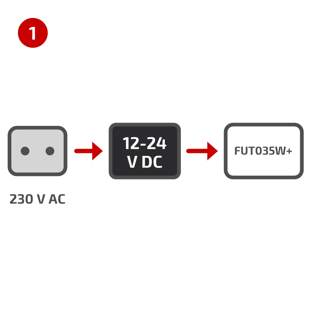 Mi-Light MiBoxer FUT035W+ kontroler LED WiFi 2w1 jednokolorowy i CCT 2.4 GHz 12-24V 12A - 1