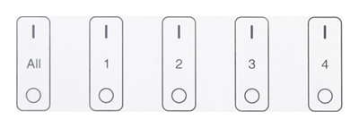 Przyciski All, 1, 2, 3, 4